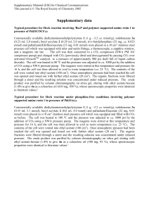 Experimental procedures for the preparation of compounds 4a-c