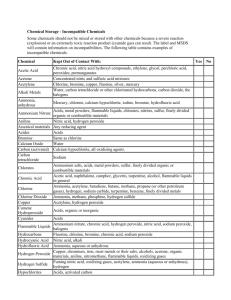 Incompatible Chemical Storage Checklist