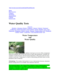 Water Quality Tests