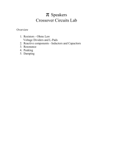 Overview - Pi Speakers