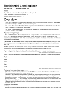 Residential Land bulletin