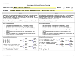 7030 a Counting Methods