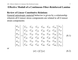 A08, Effective Moduli of Continuous Fiber