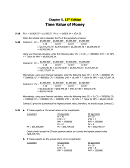 Time Value of Money Formula Sheet