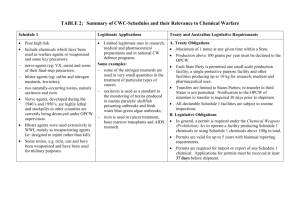 TABLE 2: