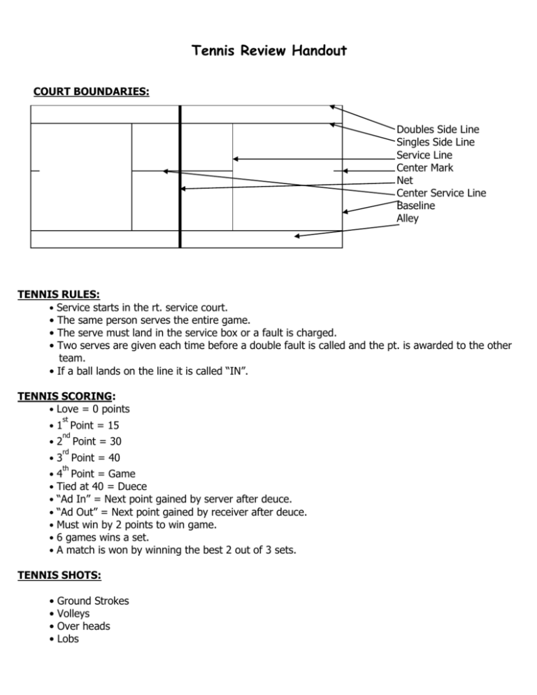 tennis-review-handout