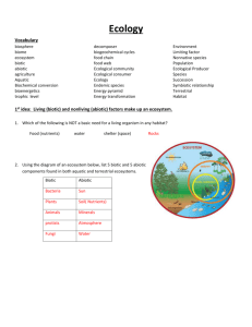 Nitrogen cycle review - West Perry School District