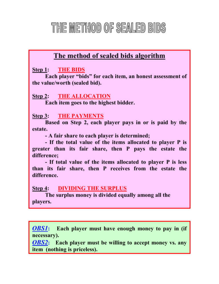 Sealed Bids Method