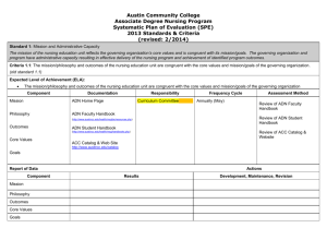 Associate Degree Nursing Program