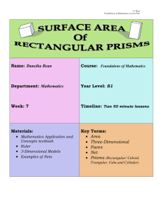 Surface Area of Rectangular Prisms lesson plan