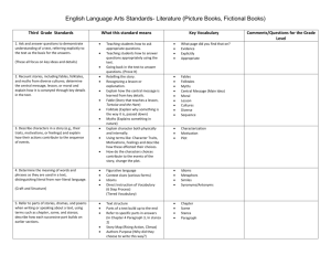 English Language Arts Standards- Literature (Picture Books