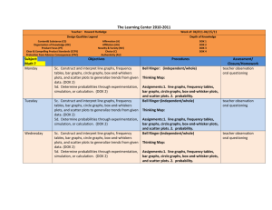 Lesson Plans 4-11