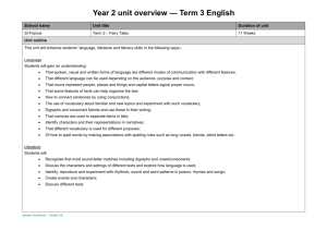 Year X unit overview * Australian Curriculum: Mathematics