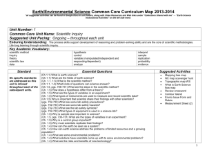 Earth/Environmental Science Common Core Curriculum Map 2013