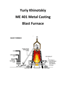 Blast Furnace - Metal Casting Theory and Design