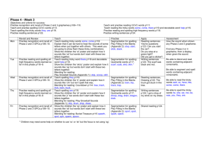 Phase 4 - Week 3 Objectives and criteria for success: Practise