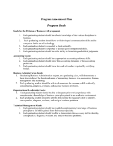 Program Assessment Plan