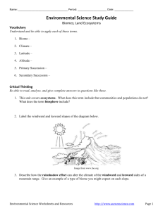 Land Ecosystems Study Guide