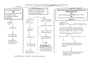 Figuring Out An Approach Q and K