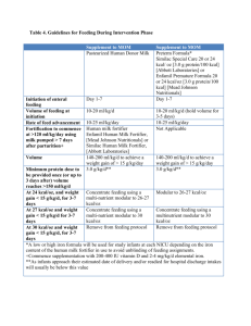 Table 4. Guidelines for Feeding During Intervention Phase