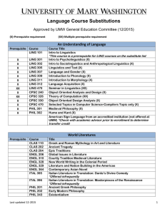 Language-Course-Substitutions-12-2015-APPROVED