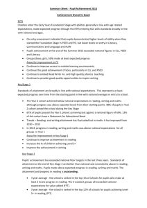 Summary Sheet 2012 13 Pupil Achievement