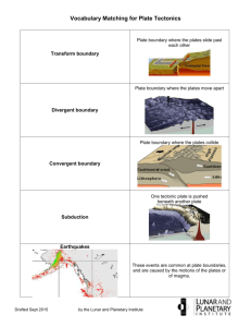 Plate Tectonics Vocabulary Matching
