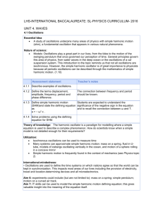 LHS-International Baccalaureate: SL-PHYSICS Curriculum