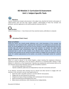 KD Module 2: Curriculum & Assessment Unit 1: Subject