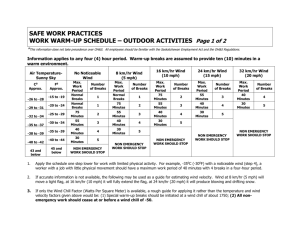 Work Warm Up Schedule Outdoor Activities