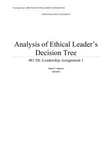 Summary of Ethical Leader`s Decision Tree