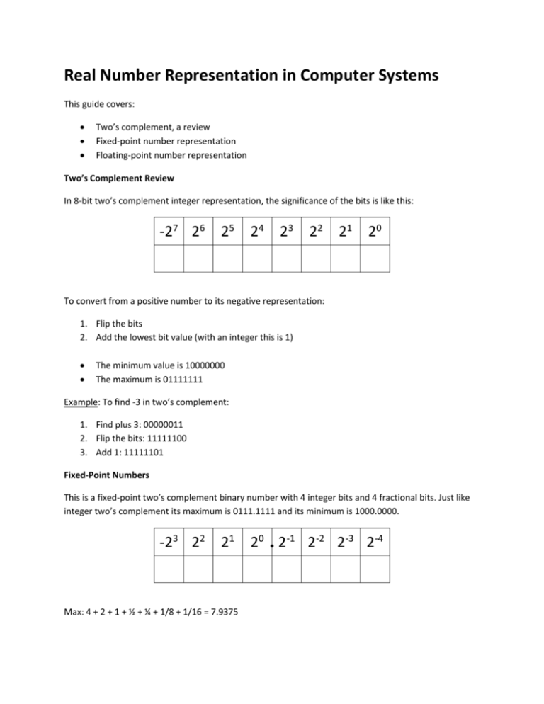 Fixed Point Representation In Computer Architecture Ppt