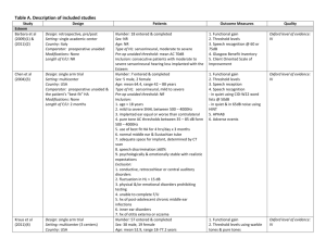Table A. Description of included studies Study Design Patients