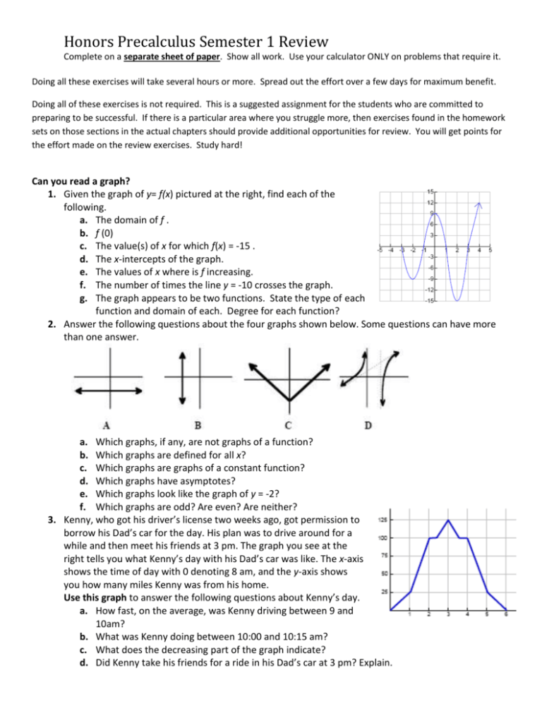 honors precalculus review packet 2013-2014