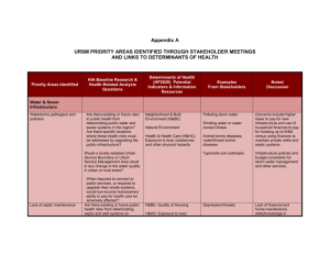 URSM Priority Areas Identified Through Stakeholder Meetings and