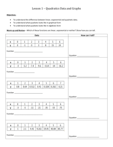 Lesson 1 * Quadratics Data and Graphs