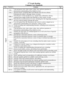2nd grade reading checklist