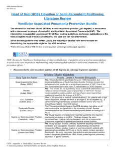 Appendix A - Literature Review on Head of Bed Elevation