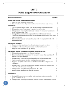 UNIT 2 IB Chemistry Topic 1 Quantitative