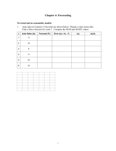 Practice Problems: Chapter 4, Forecasting