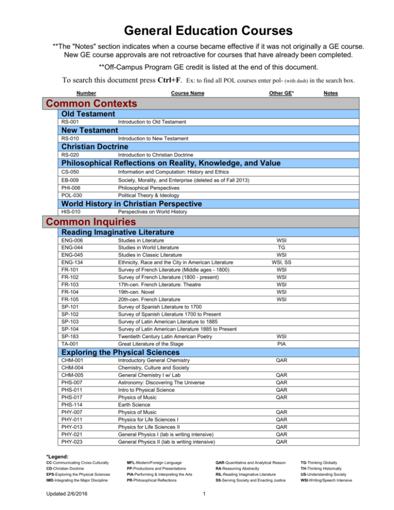 general education course list ccm