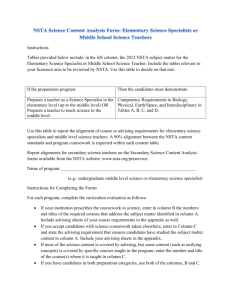 NSTA Science Content Analysis Form