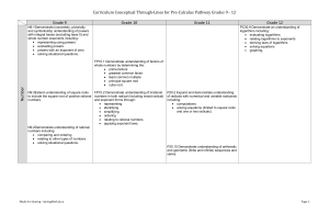 Curriculum Conceptual Through-Lines for Pre