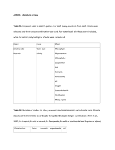 ANNEX– Literature review Table S1. Keywords used in search