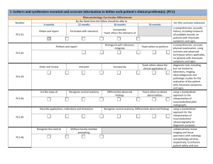 Adult Rheumatology Curricular Milestones