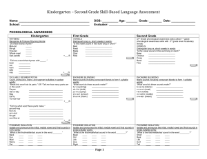 Kindergarten * Second Grade Skill