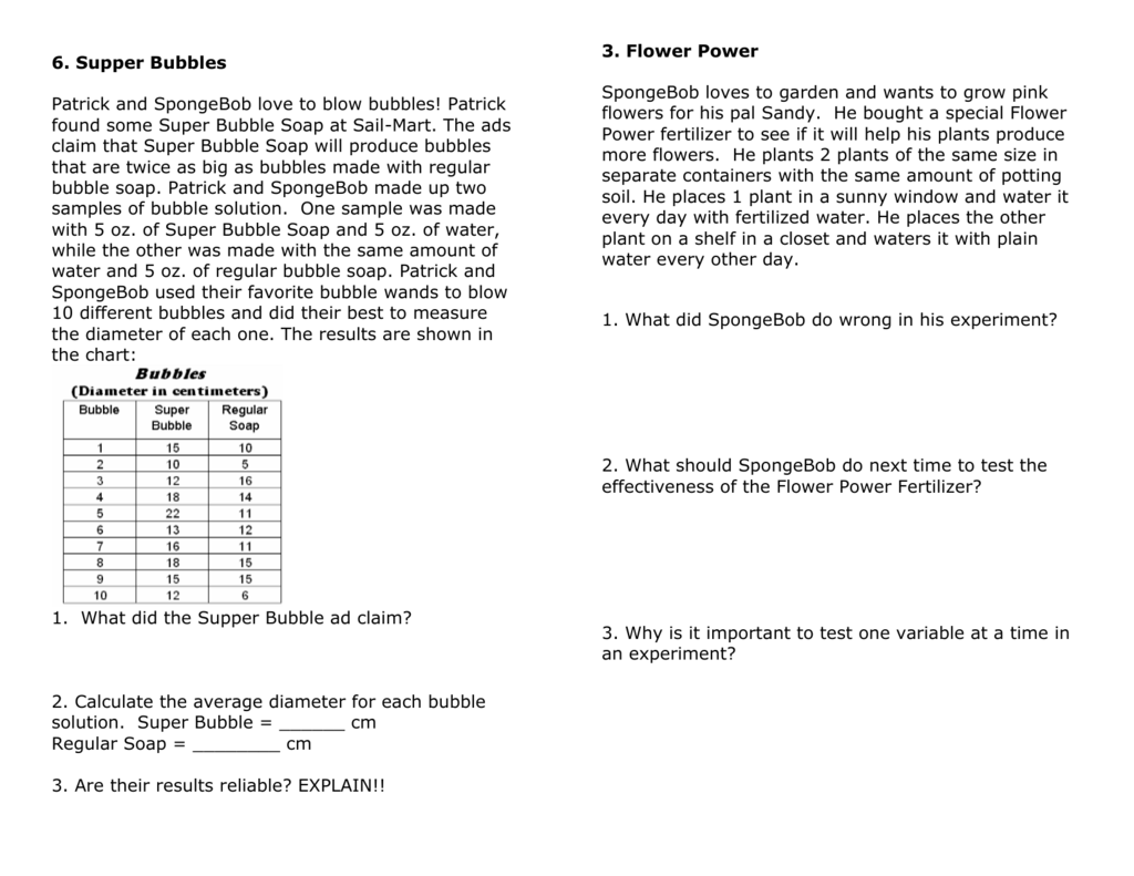 Spongebob Worksheet For Biology - Promotiontablecovers