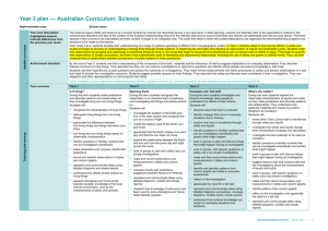 Year 3 plan * Australian Curriculum: Science