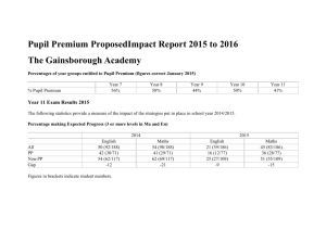 Pupil Premium Proposed Impact 2015-16