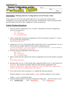 Critical Thinking Questions